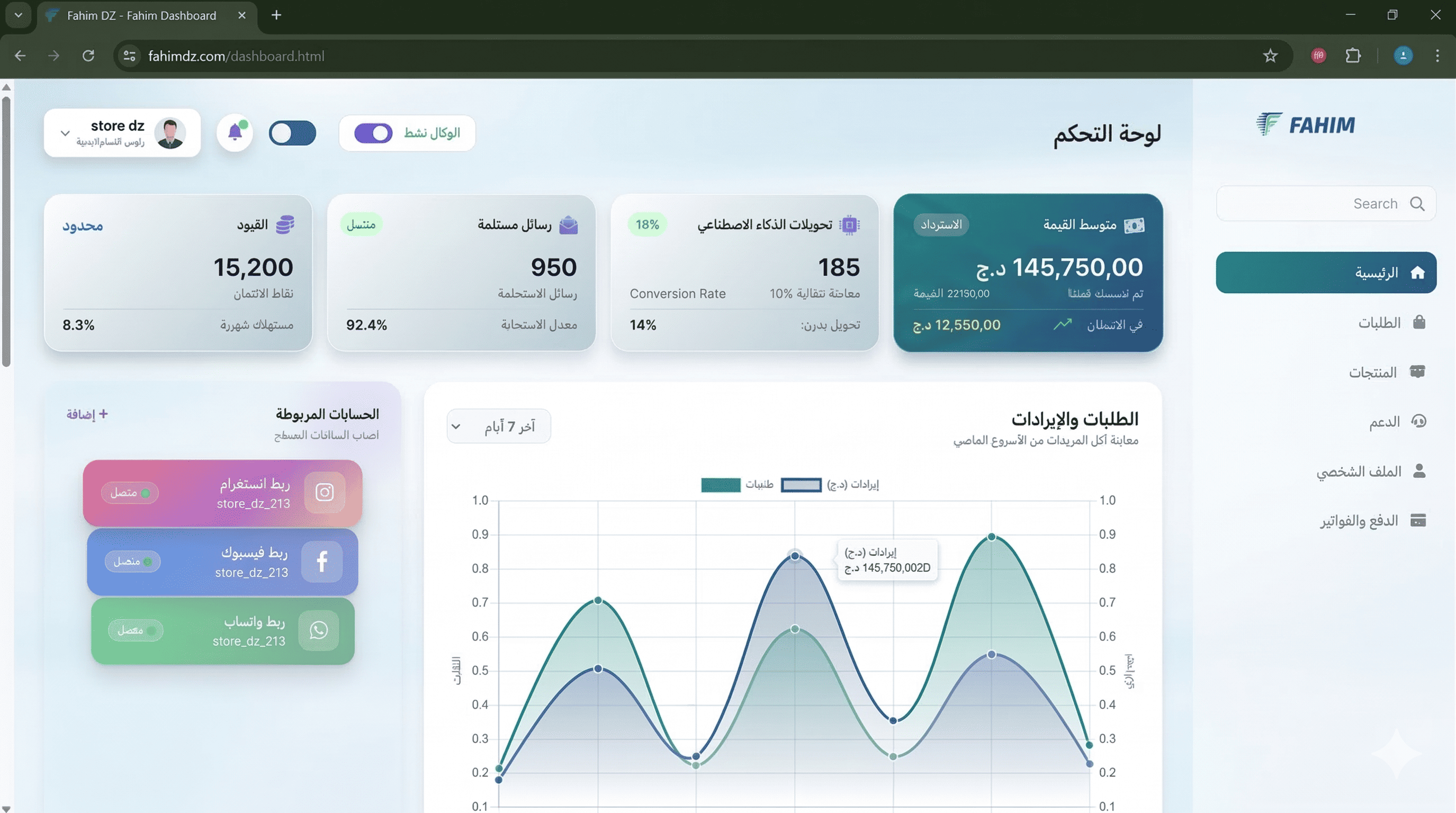 Dashboard Statistics